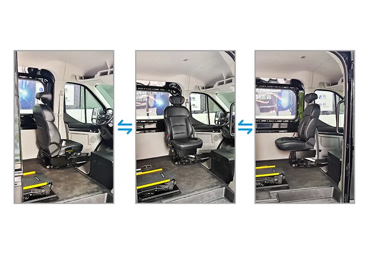 180° rotation adjustment